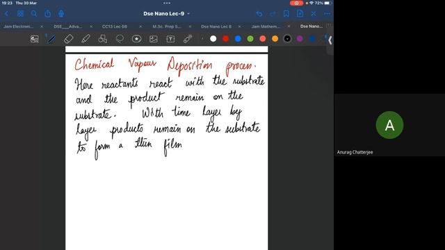 Lecture 9- CVD, Molecular beam Epitaxy