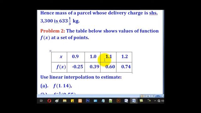 Linear Interpolation & Extrapolation In Numerical Methods.