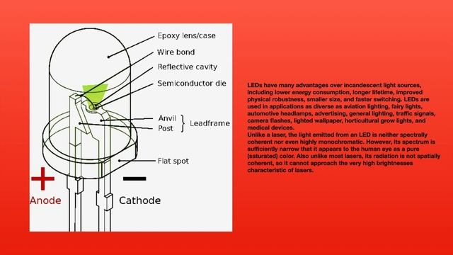 Greatest Innovations | Light-Emitting Diode