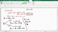 18- Computer Graphics || Bresenham's Line Drawing Algorithm - Seventh octant Example
