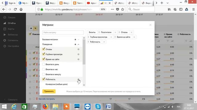 Показатель роботности у посещений Termidroidom