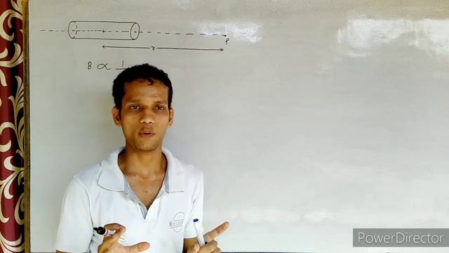 Bar Magnet as an Equivalent Solenoid- I