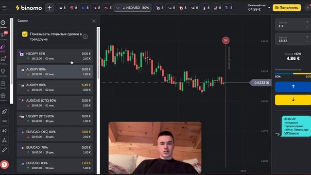Три в Минус и один Плюс ! Про Telegram канал ! #бинарныеопционы2024 #бинарныеопционыстратегия