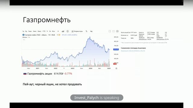 Бюджет 2024, доллар ниже 100, НЛМК, Алросы, Диасофта, ГПН. Юнипро, Распадская, Соллерс, Новабев