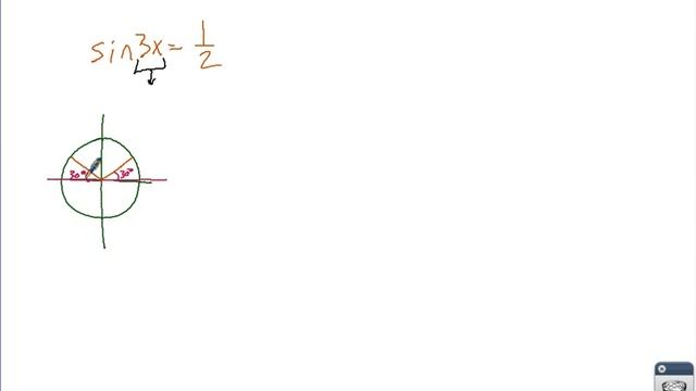 Gr11 Extra Lesson For Exam2 Term1 vid1 by zkaya Basic Trigonometric Equations Sine and Cosine