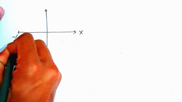 Ellipse Full Introduction or Information about important points of Ellipse #rpstudypoint #ellipse