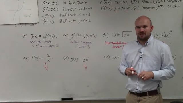 Learning how to identify compression and stretches of multiple functions