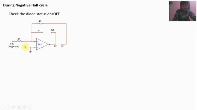 Precision rectifier | OPAMP with Diode | Simulation | GATE| IES | ISRO
