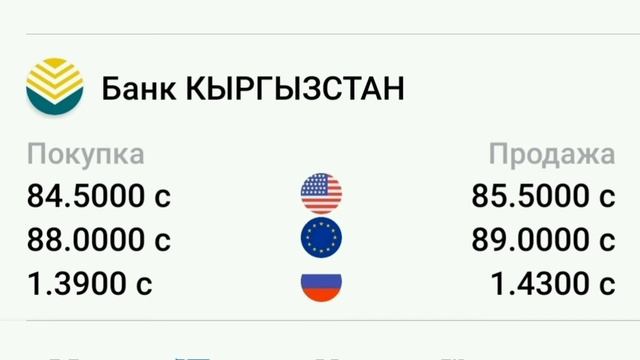 Курсы валют 16 ноября 2022. Курс доллара, евро и рубль выросли.