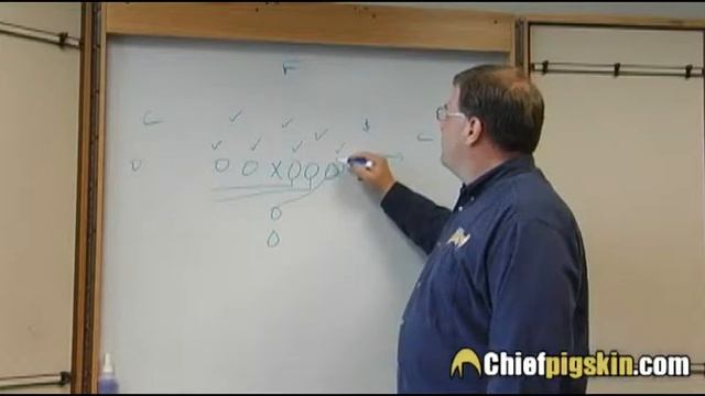 Pro Style Counter Pass: Lemont's Tandem Pass
