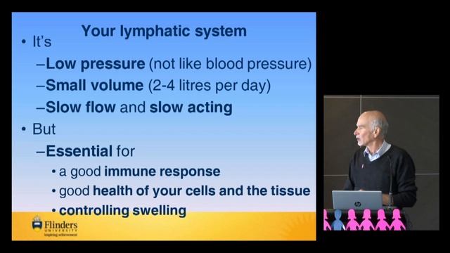Warrnambool Information Forum: Prof Neil Piller- lymphatic system and lymphoedema