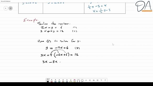 Solving System of Equations by Substitution