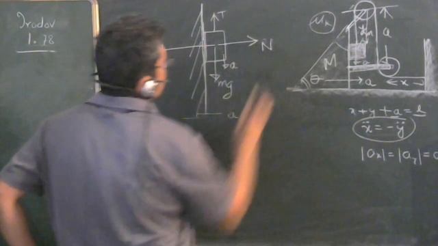 Constrained motion solution to irodov problem  1.78 physics for class 12