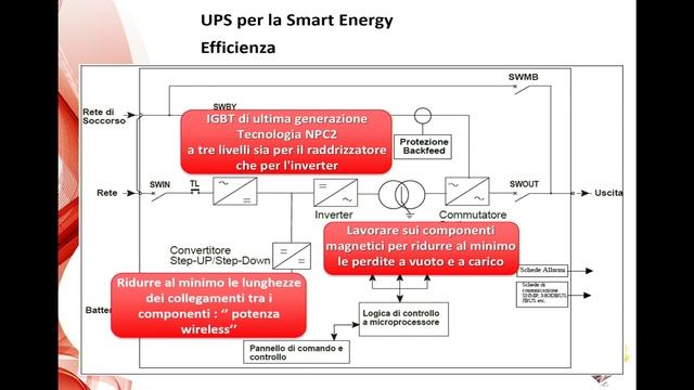 La continuità energetica per l’industria 4 0