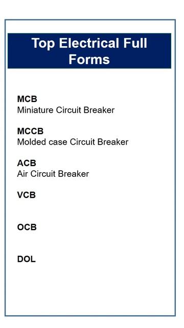 Top Electrical Full Forms-4 #Electrical GK