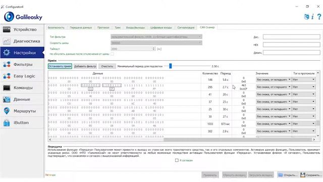 How to find fuel level data in the CAN-bus