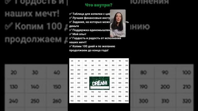 Коплю 200.000 р за 3 месяца по определенной схеме и заданиям!