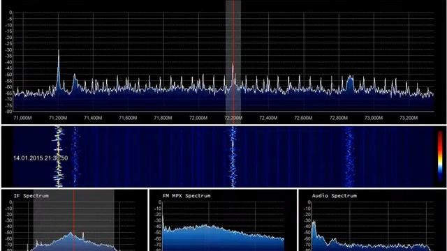 Tropo 72.2 MHz 1-й канал НРУ - Черкассы (179 км)