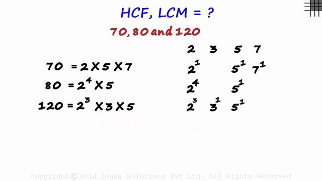HCF and LCM of Three Numbers - Part 1 (GMAT/GRE/CAT/Bank PO/SSC CGL) | Don't Memorise