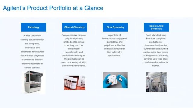 Agilent Webinar