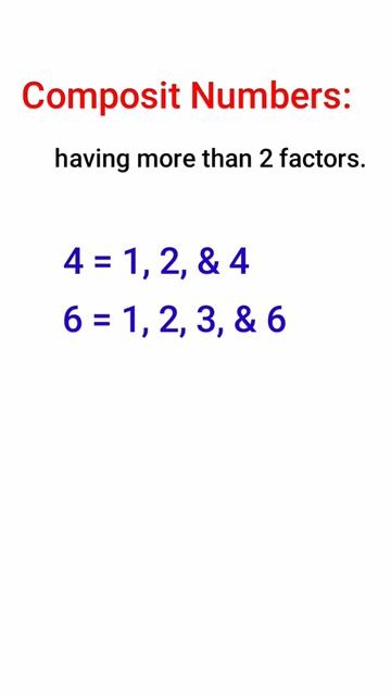 What are Composit Numbers? give examples