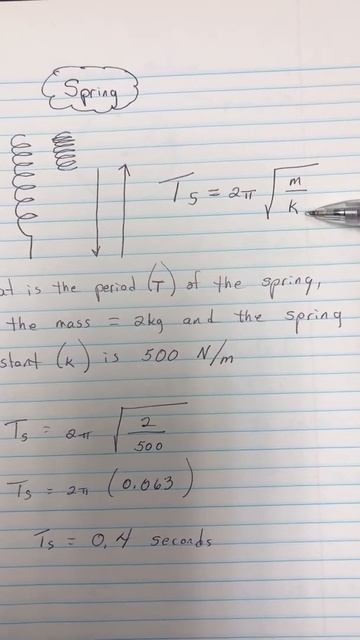 Example Problem   Period of Spring