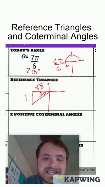 Reference Triangles and Coterminal Angles #shorts #trigonometry #unitcircle #coterminalangles #math