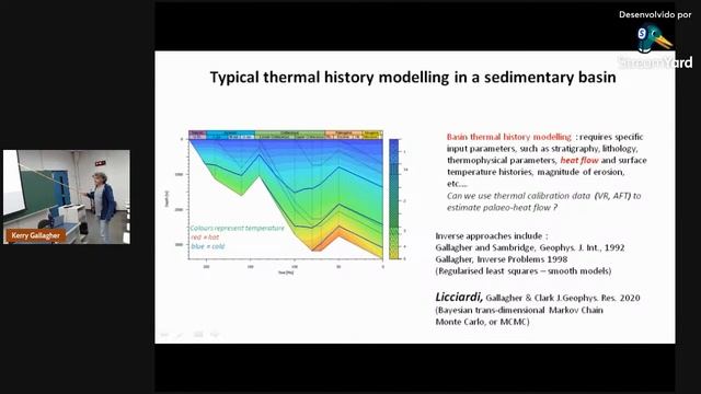 Indirect (Bayesian) Estimation of Paleo-heat flow