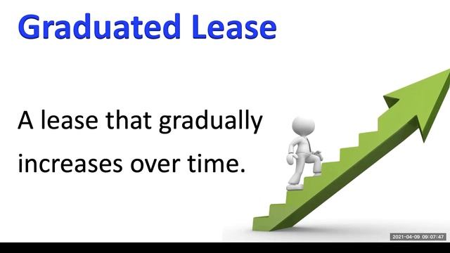 Leasing and Property Management