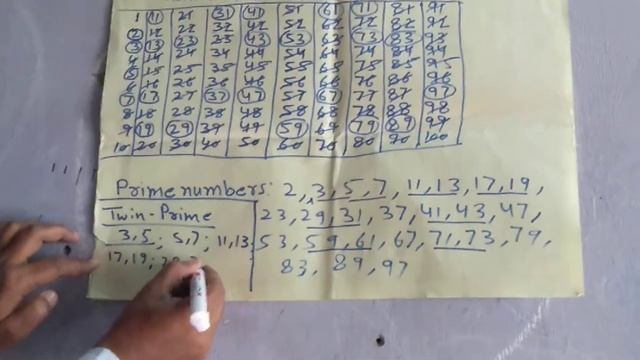 Twin prime between 1 to 100 l prime triplet l By S M Basic Maths