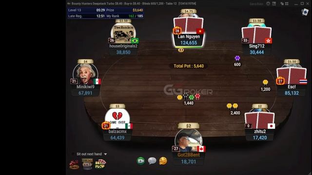 Just some GGPoker tonight - Lemming King Live Stream