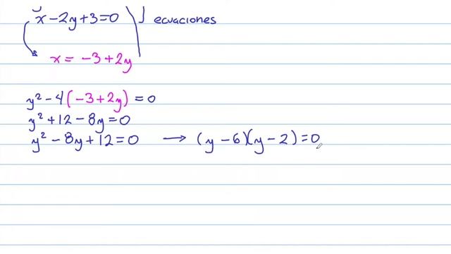 Una cuerda de la parábola y^2-4x=0 es un segmento de la recta x-2y+3=0. Hallar su longitud.