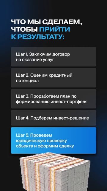 Диагностика вашего инвестиционного потенциала