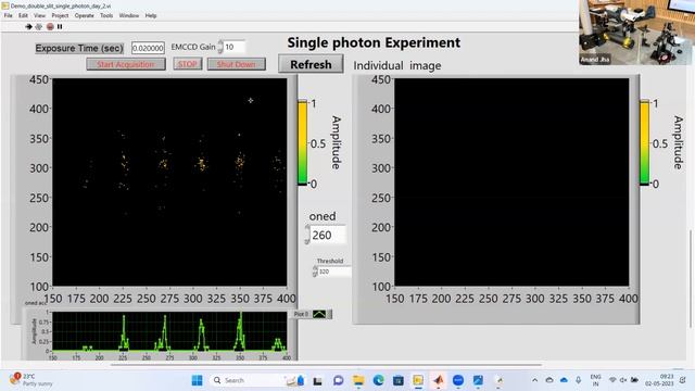 Single Photon Interference: Live Experimental demonstration -- Audio quality not very good