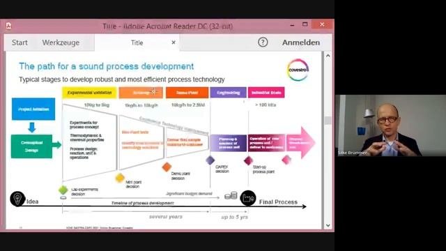 CAPE2021: Lecture 02: Dr. Hanno Brümmer: Process Innovation In Chlorine Production