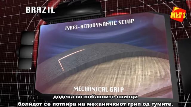 2014 Brazil GP - Pirelli 3D Preview