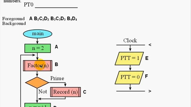 Example 1.3.