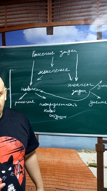 Почему нужно решать задачи не только у репетитора, но и самостоятельно.  Часть 2