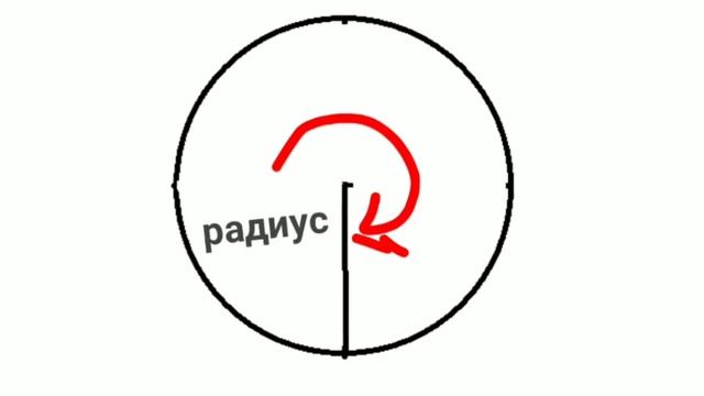 Части Окружности