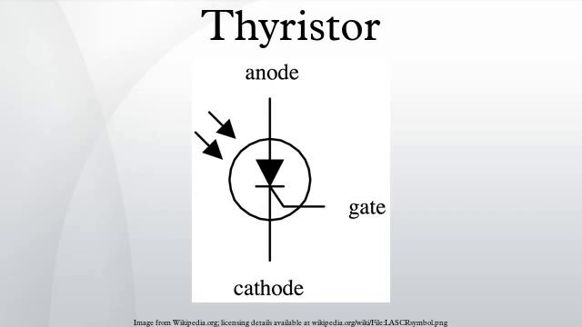 Thyristor