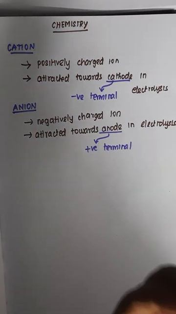Cation ,Anion,Cathode,Anode