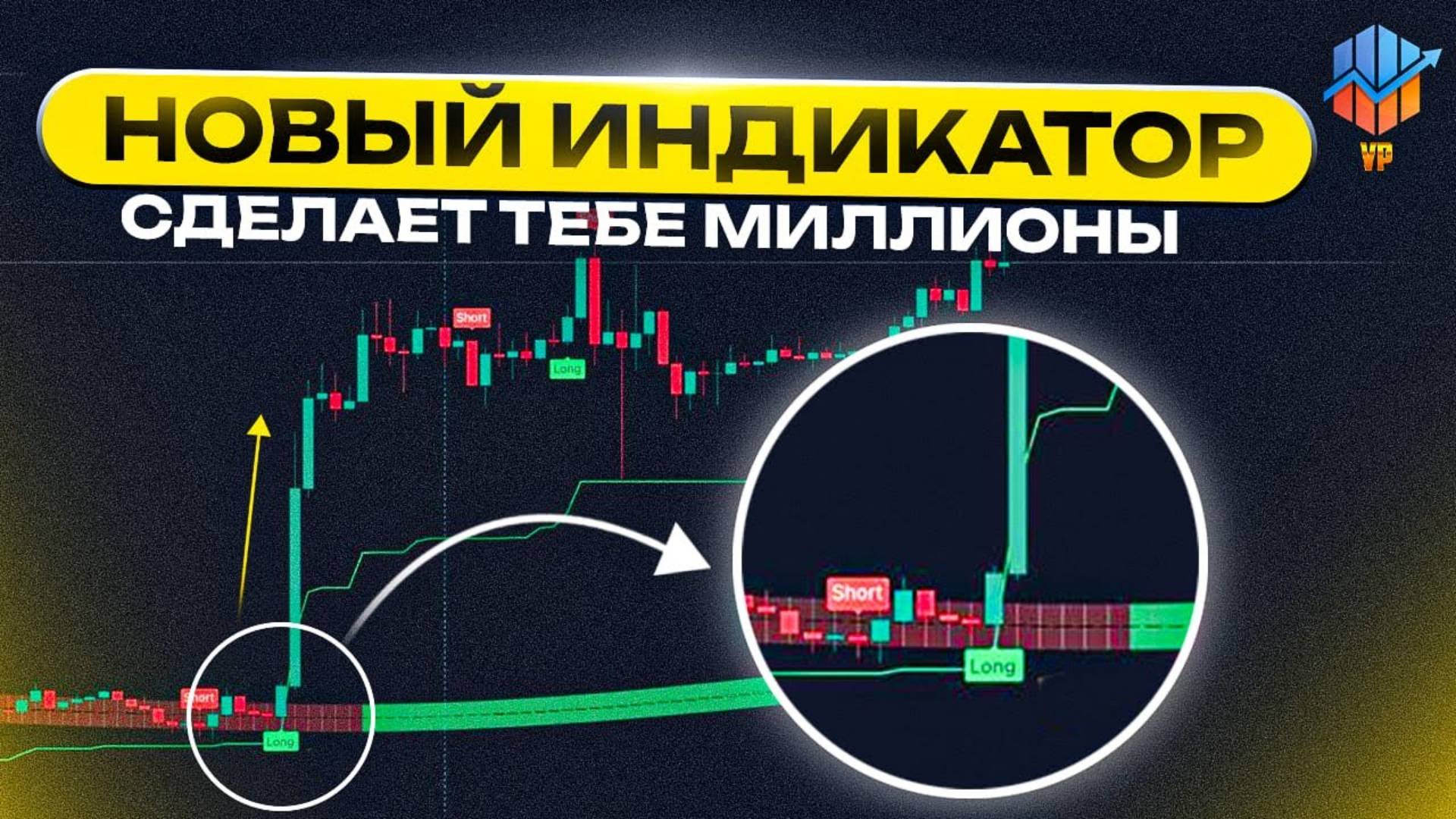 ⚪ Новый индикатор для трейдинга на 1H тайм-фрейме   Лучший индикатор TradingView