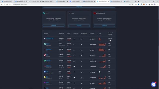 Майнинг Всё. Новая монета ETHPoW.