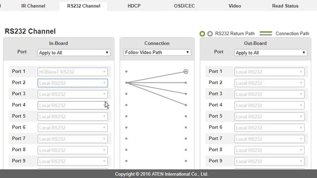 Video Matrix Switches - Route the RS232 signals separately from the HDBaseT signal