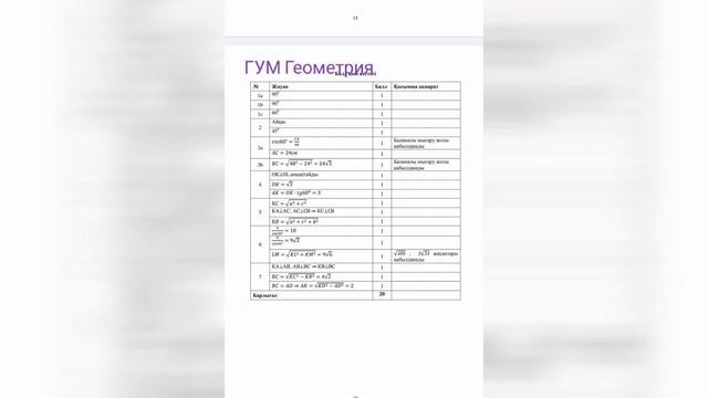 бжб,тжб 10сынып 2тоқсан