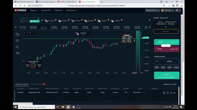 EUR Изменение количества безработных в Германии (фев)