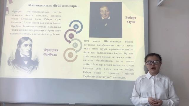Успанова Гүлмира. Менің мамандығым-тәрбиеші