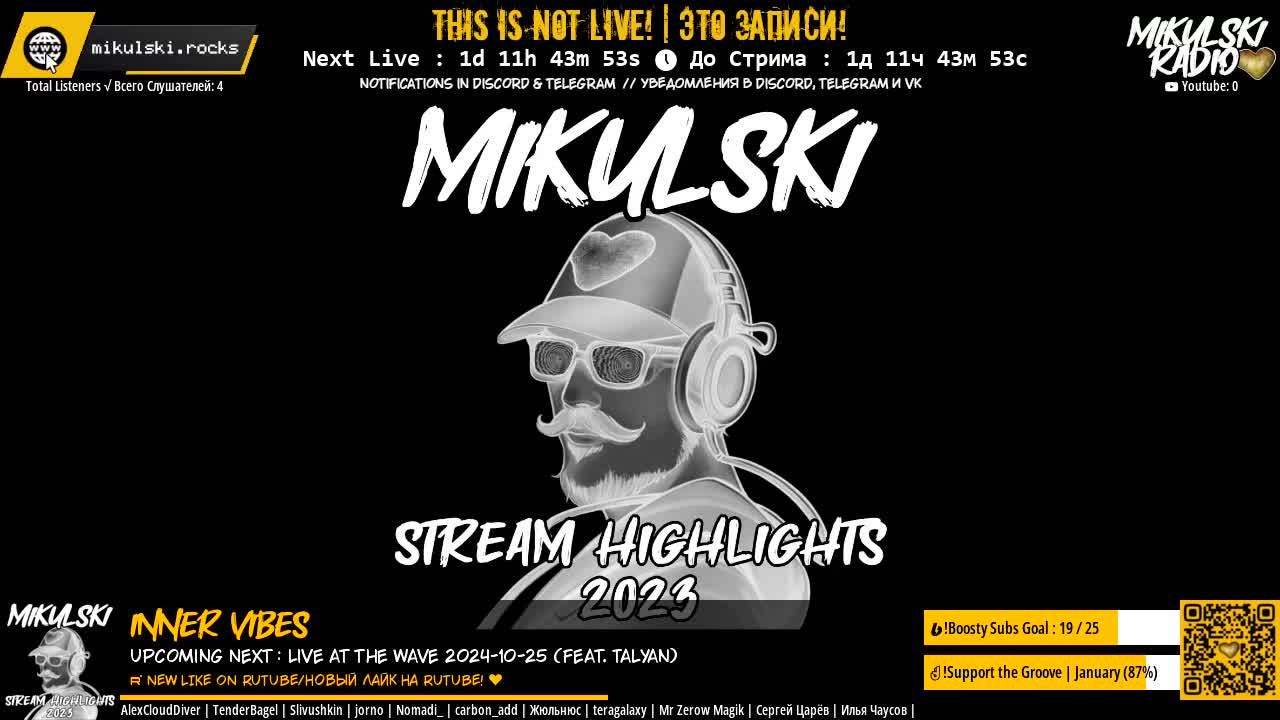 Mikulski_24/7 ( ಠ┏ل͜┓ಠ )