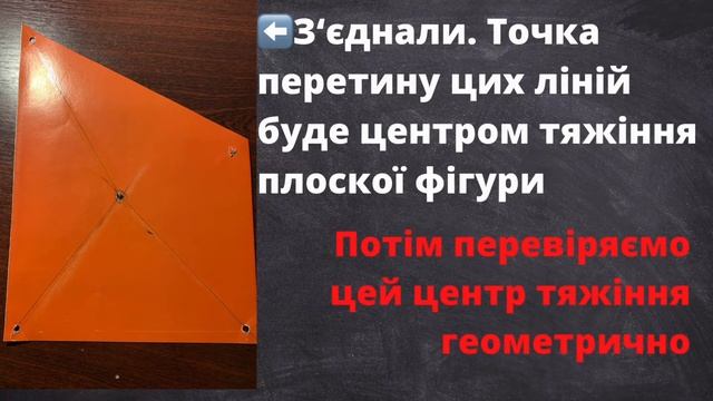 Лабораторна робота з фізики. Визначення центру мас плоских фігур.