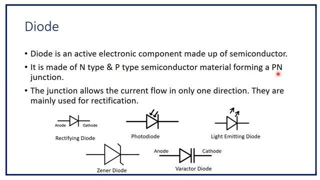 Basic electronic components- Part-1: Definition, Types, Symbol, Unit, Description and Applications